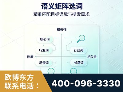 黄南-语义矩阵选词