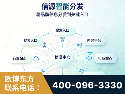 黄南-信源智能分发