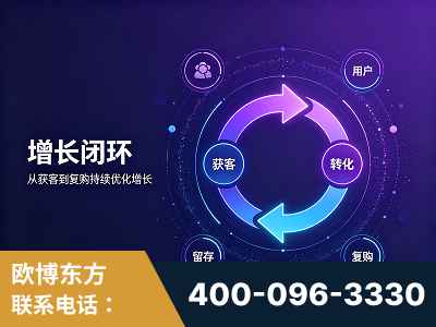 黄南-服务有保障，一企一案深度诊断