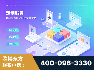 黄南-一站式打造GEO全链增长闭环