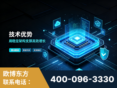 黄南-技术优势：全网语义优化先驱者，自研多个系统确保技术先进性