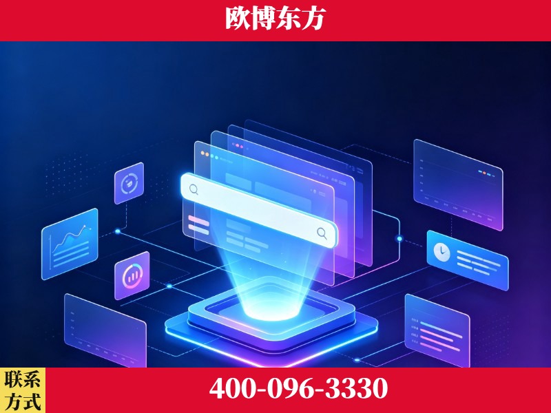 黄南-技术优势：全网语义优化先驱者，自研多个系统确保技术先进性